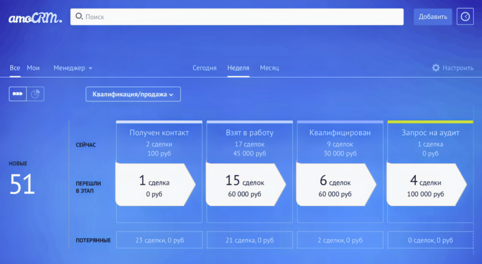 Скриншот CRM